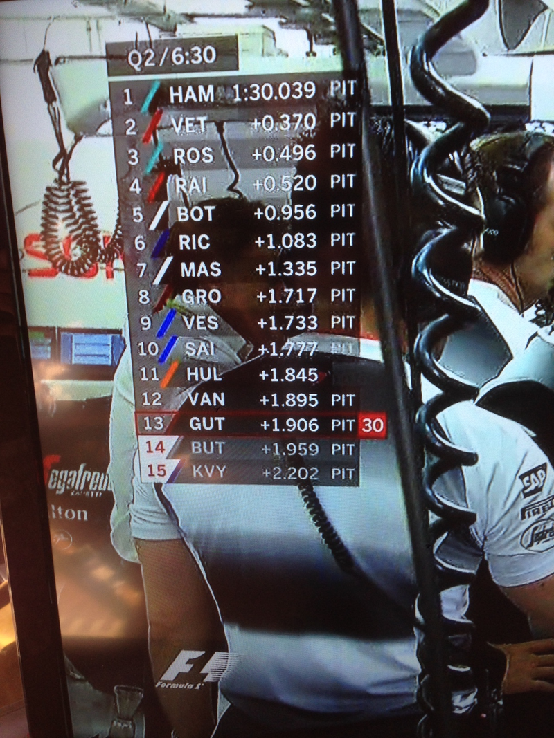 Illustration for article titled The New Format for F1 Qualifying is Effing Stupid